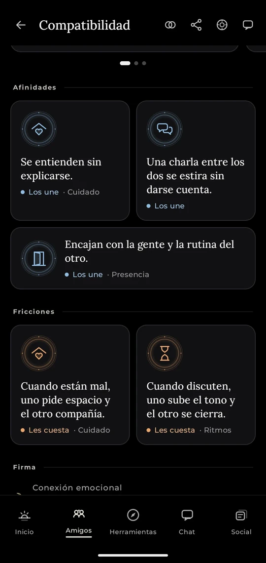 Afinidades y fricciones de la compatibilidad, cada una con su tópico.