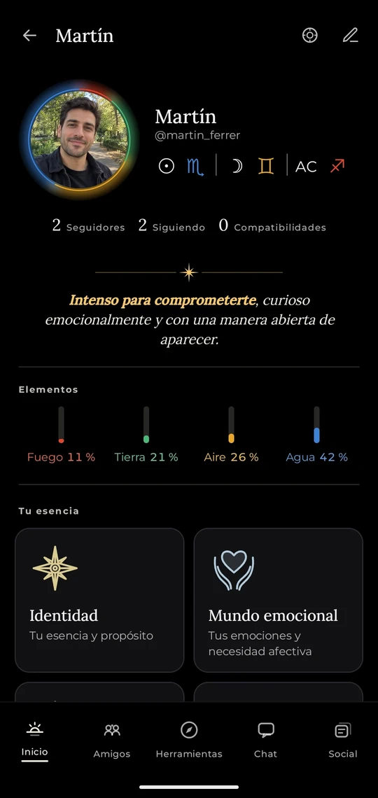 Perfil con Sol, Luna y Ascendente, el reparto de los cuatro elementos y las dimensiones de la esencia.