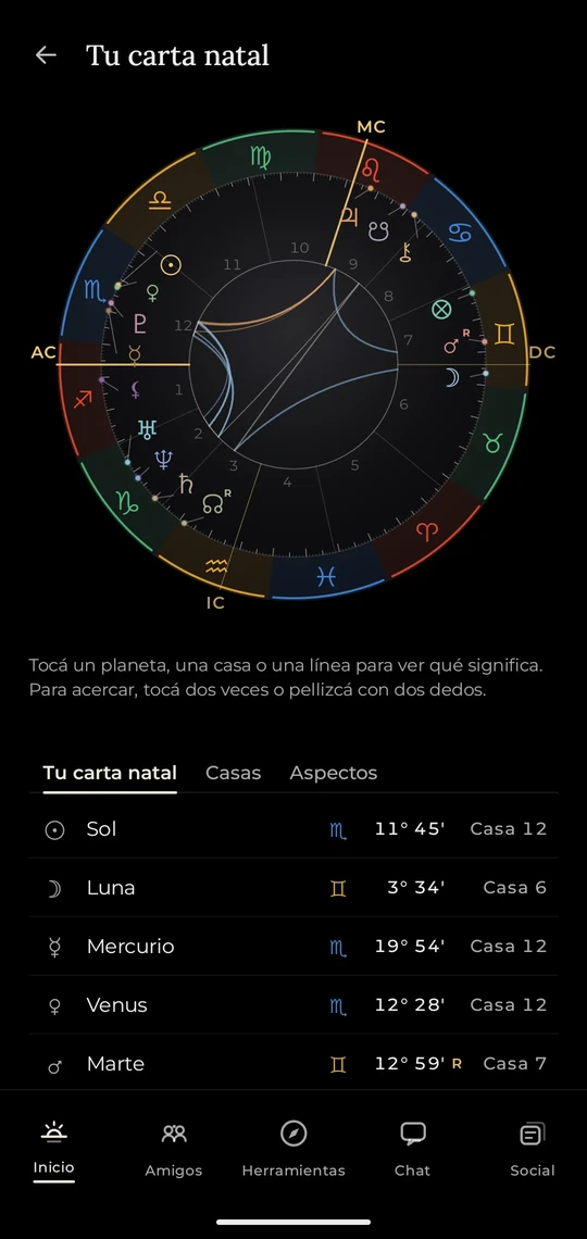 La rueda de la carta natal en la app, con las casas, los aspectos y la tabla de posiciones.