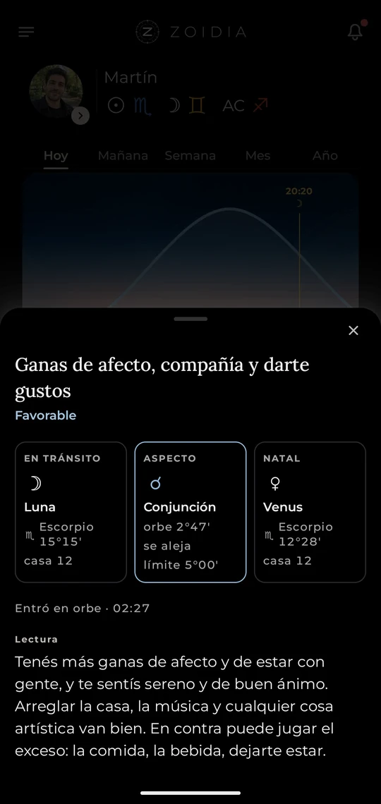 Ficha de una influencia del día: el planeta en tránsito, el aspecto y el punto de la carta, con su lectura.